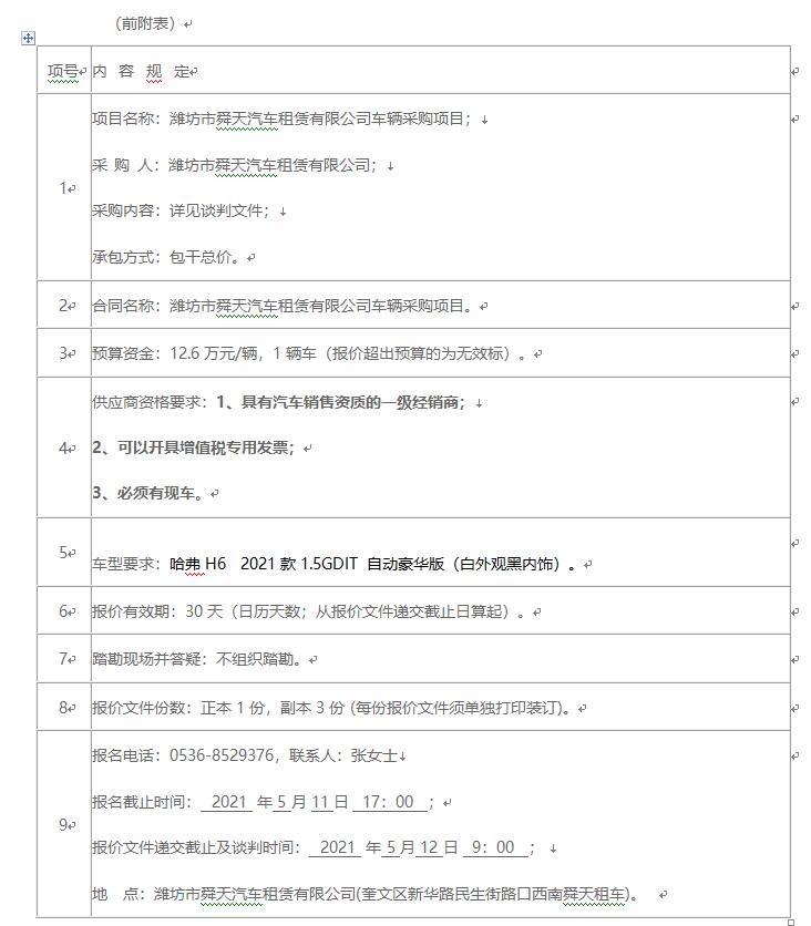 潍坊市舜天汽车租赁有限公司车辆采购项目竞争性谈判文件