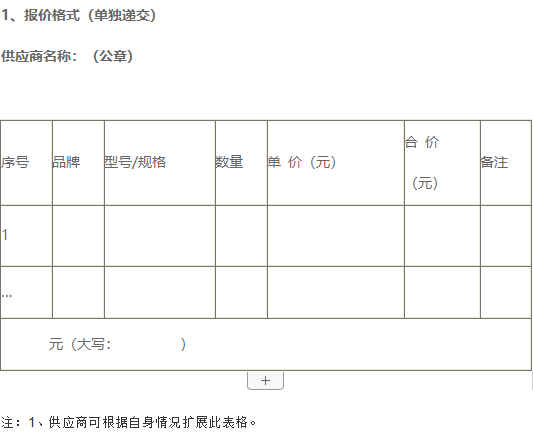 潍坊市舜天汽车租赁有限公司车辆采购项目竞争性谈判文件.